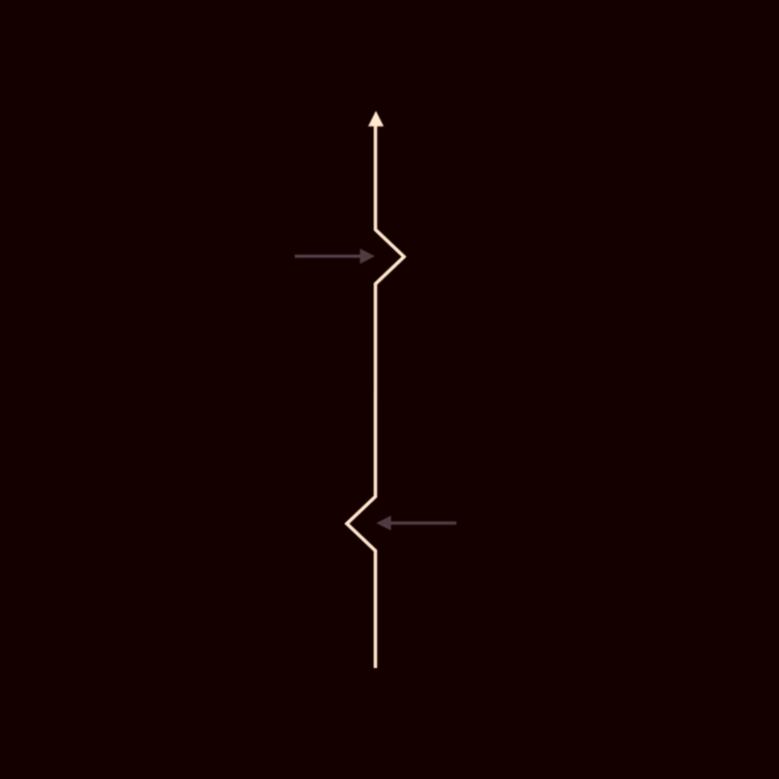 Dataflow Digital
