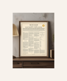 Bitcoin Whitepaper Poster | Enhanced Matte Museum-Quality Print